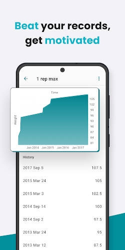 RepCount Gym Workout Tracker Screenshot 5