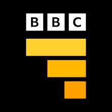 BBC Sport - News &Live Scores APK