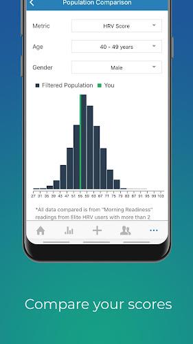 Elite HRV: Wellness & Fitness Screenshot 4 