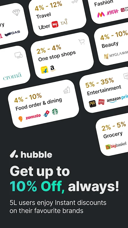 Hubble: Shopping Discounts App Screenshot 1 