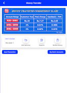 EG Payment - Recharge Cashback Screenshot 5