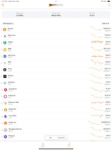 BTC-ECHO: Bitcoin & Krypto Screenshot 9
