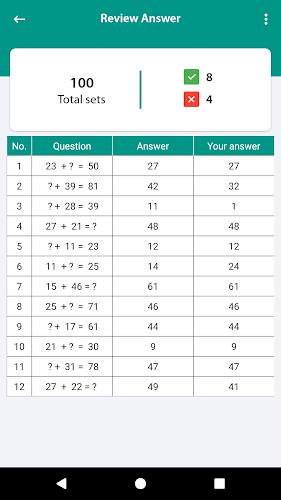 Math Tests: Questions, Quiz Screenshot 5