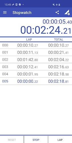 Multi Timer - Stopwatch Timer Screenshot 2