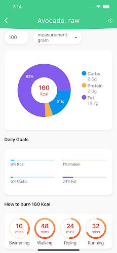 Calories: Eat Clean Diet Track Screenshot 4 