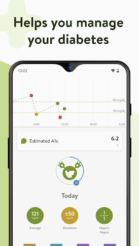 mySugr - Diabetes Tracker Log Screenshot 2