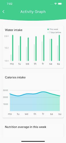 Calories: Eat Clean Diet Track Screenshot 6