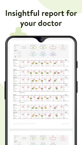 mySugr - Diabetes Tracker Log Screenshot 6