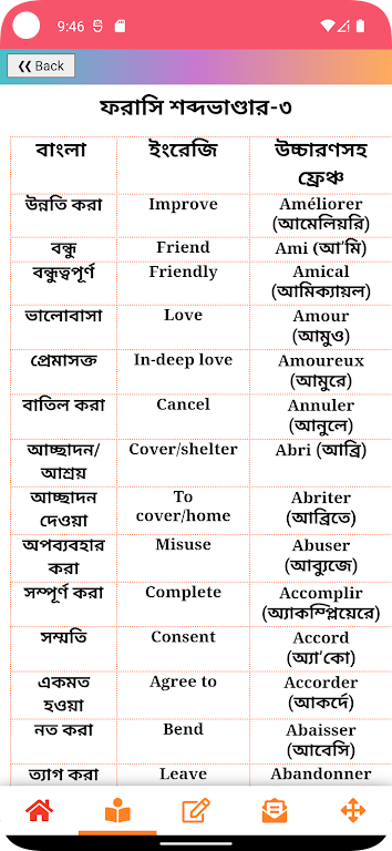 French Learning From Bangla Screenshot 2 