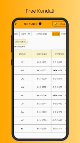 Monkvyasa-Astrology Horoscope Screenshot 7 