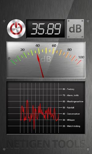 Perfect Sound Meter Screenshot 1 