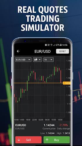 Forex Tutorials Screenshot 8 