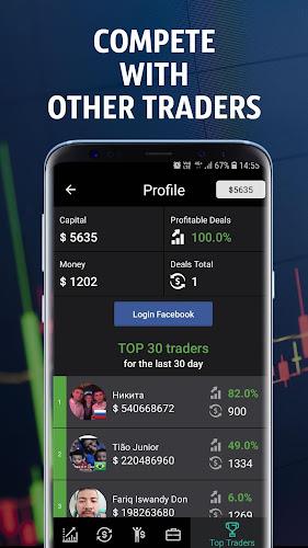 Forex Tutorials Screenshot 6 