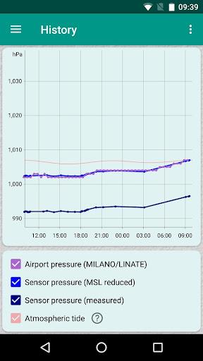 Accurate Barometer Screenshot 3 