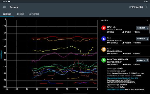 nRF Connect for Mobile Screenshot 2