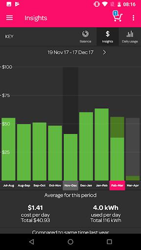 Powershop NZ Screenshot 2 