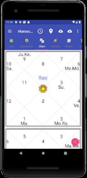 Vedic Astrology English Screenshot 2