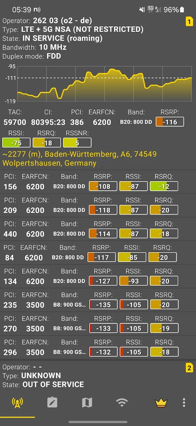 Netmonitor: Cell & WiFi mod Screenshot 2 