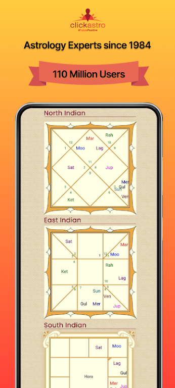 Clickastro Kundli : Astrology Screenshot 2