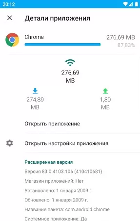 Data Usage Manager & Monitor Screenshot 2 