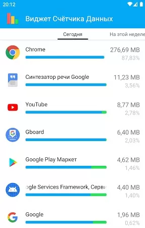 Data Usage Manager & Monitor Screenshot 3 