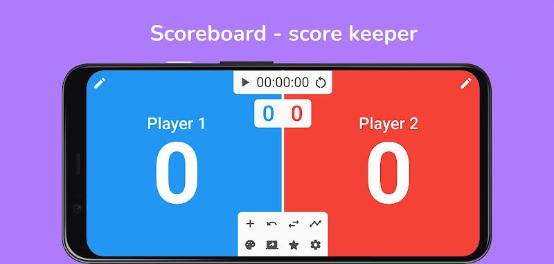 Scoreboard - Track score Screenshot 1 