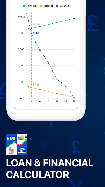 Home, Auto Loan Calculator Screenshot 1