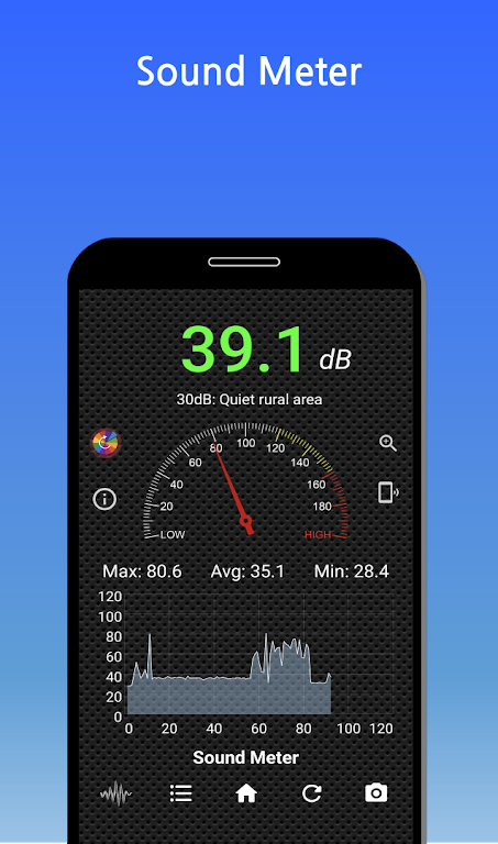 EMF Detector - Electromagnetic Screenshot 4