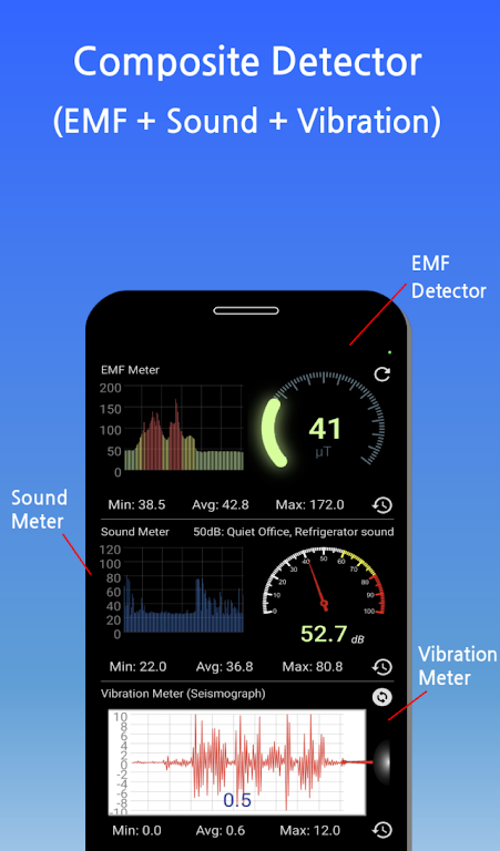 EMF Detector - Electromagnetic Screenshot 2 