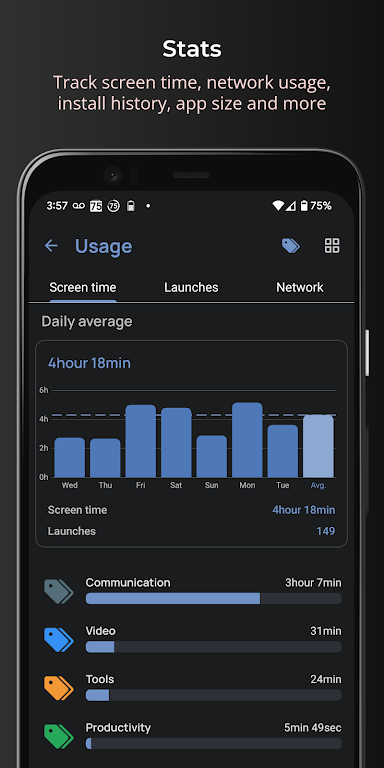 AppDash: App Manager & Backup Screenshot 4