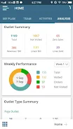 Sales Diary - FMCG - CPG Screenshot 6 