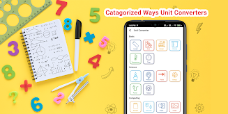 All Maths Formulas app Screenshot 3