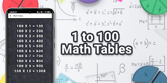 All Maths Formulas app Screenshot 4