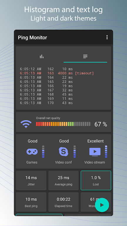 Pingmon - network ping monitor Screenshot 2 