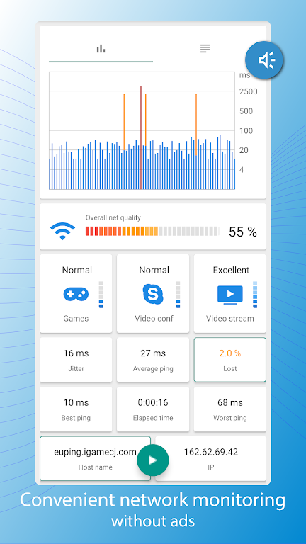 Pingmon - network ping monitor Screenshot 1 