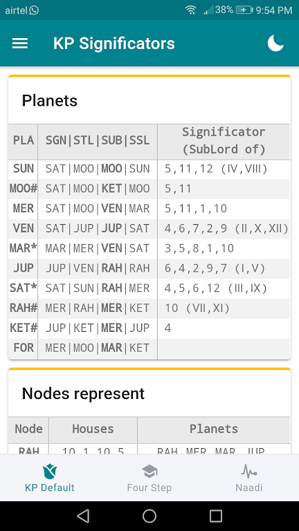 KP Stellar (KP Astrology App) Screenshot 4