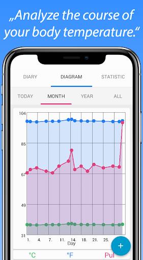 Body Temperature Fever Thermometer Diary Screenshot 3 