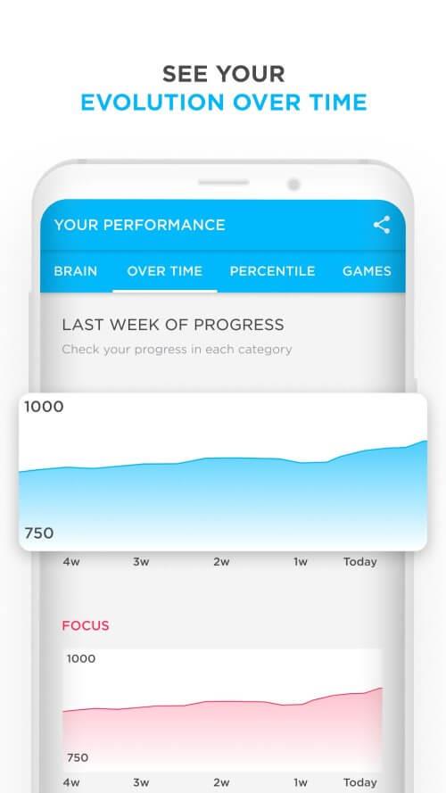 Peak – Brain Games & Training Screenshot 4 