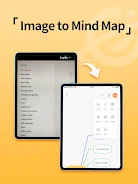 GitMind: AI-powered Mind Map Screenshot 8