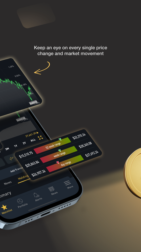 Crypto Screener by BitScreener Screenshot 2