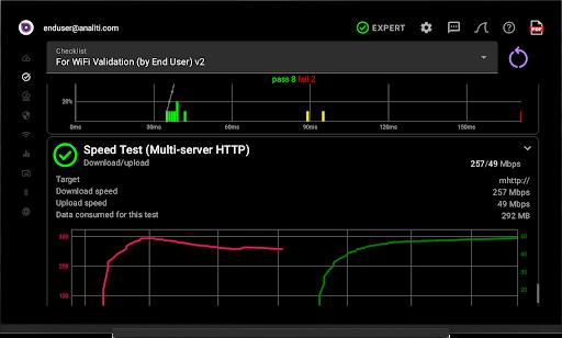 analiti - Speed Test WiFi Analyzer Screenshot 1