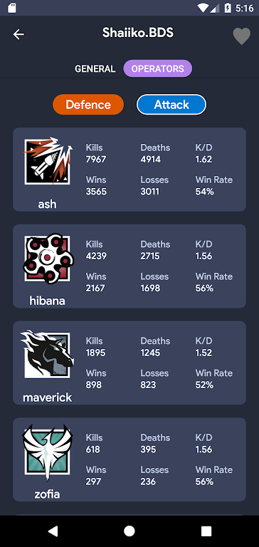 R6 Tracker : Real Time R6 Stats Screenshot 1