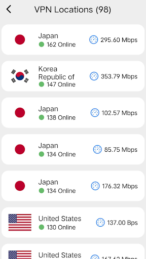 SafePass - Vpn Screenshot 3 