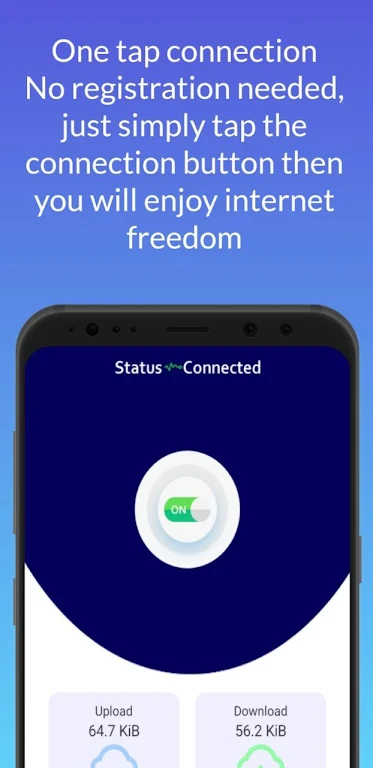 SecureNet VPN : Superfast VPN Screenshot 3