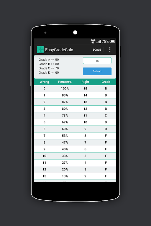 Easy Grade Calculator Screenshot 4 