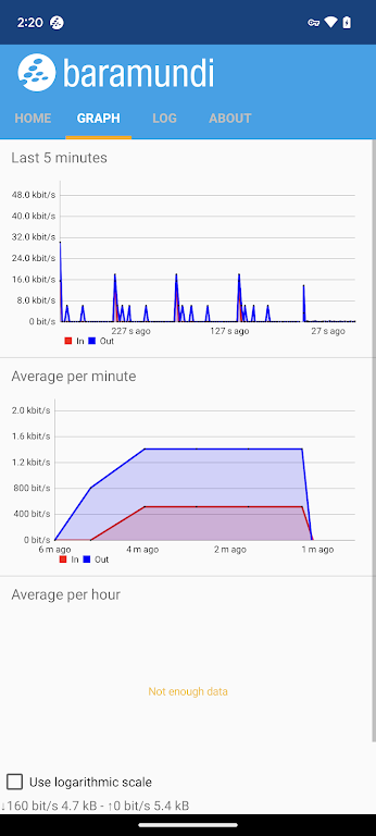 baramundi VPN Screenshot 2 