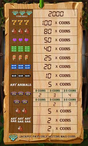 Slot Machines Screenshot 2 