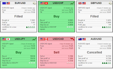 Forex eBooks & News - Top eBoo Mod Screenshot 3