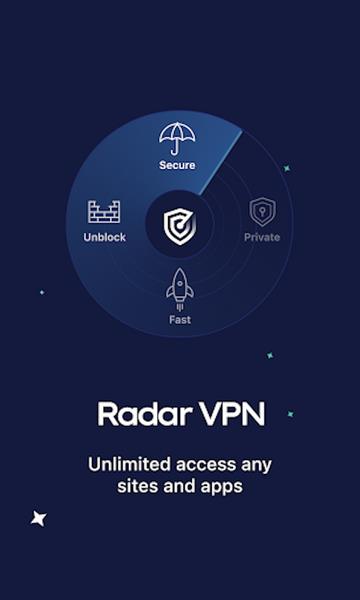 System Tecnology VPN Screenshot 1 