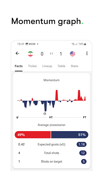 FotMob - Soccer Live Scores Mod Screenshot 2